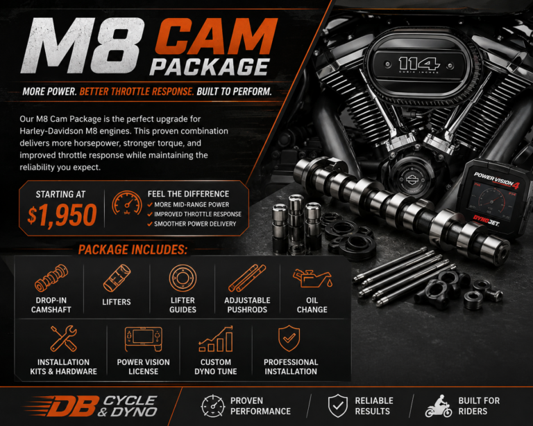 M8 Cam Package
